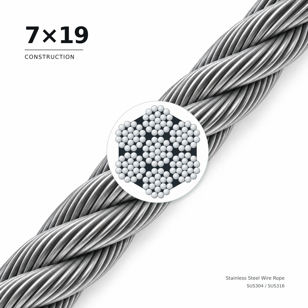 FINE CABLE 7×19 stainless steel wire rope with enlarged cross-section