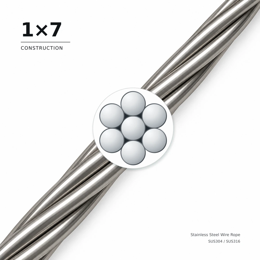 FINE CABLE 1×7 stainless steel wire rope with enlarged cross-section
